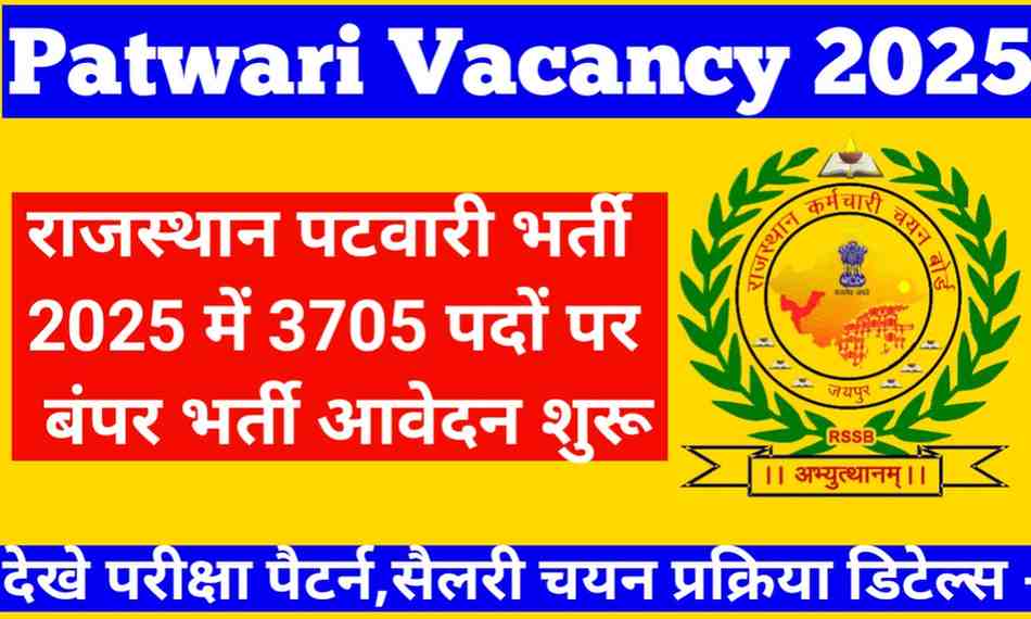 Patwari Vacancy 2025